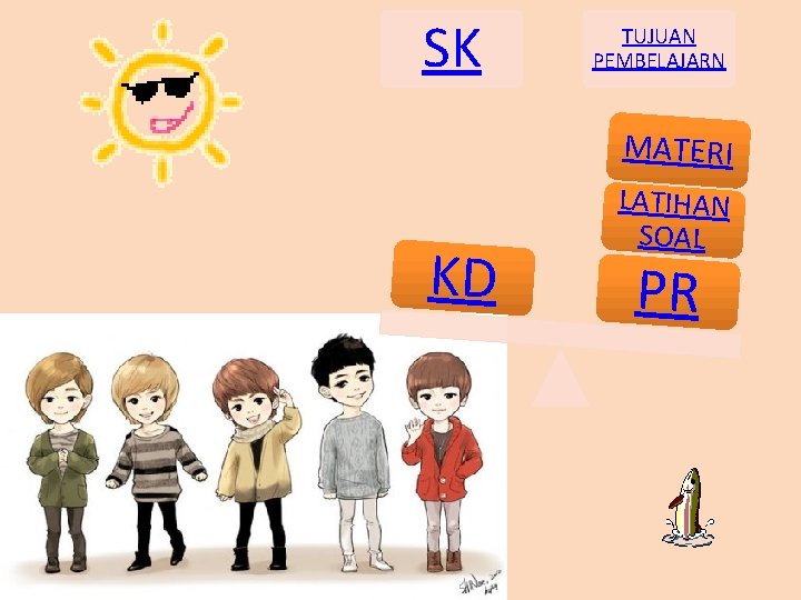 SK TUJUAN PEMBELAJARN MATERI KD LATIHAN SOAL PR 