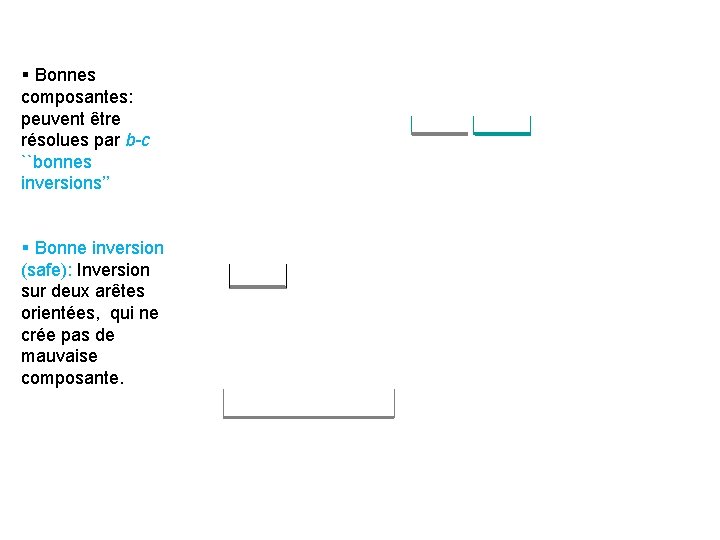 § Bonnes composantes: peuvent être résolues par b-c ``bonnes inversions’’ § Bonne inversion (safe):