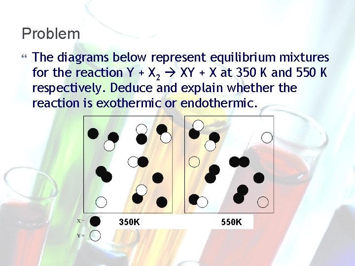 Problem The diagrams below represent equilibrium mixtures for the reaction Y + X 2