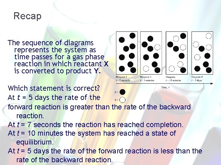 Recap The sequence of diagrams represents the system as time passes for a gas