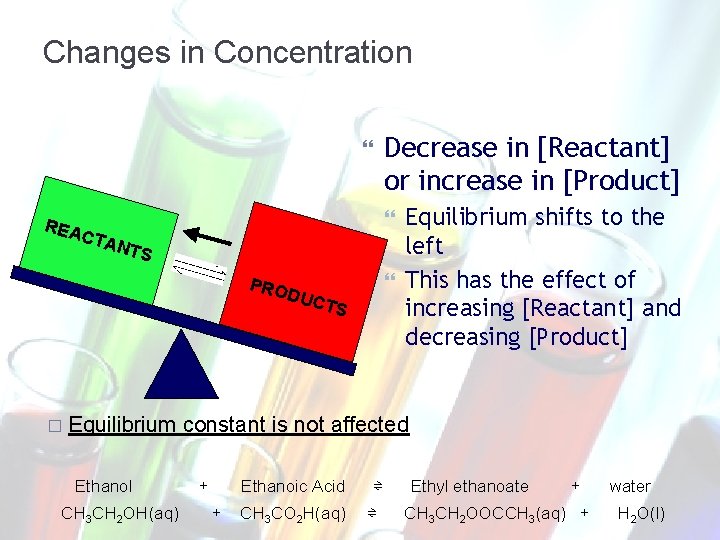 Changes in Concentration Decrease in [Reactant] or increase in [Product] REA CTA NTS PRO