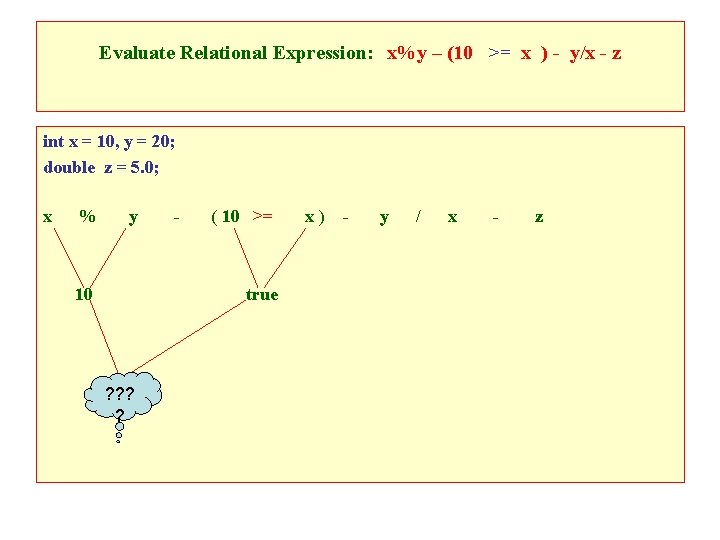 Evaluate Relational Expression: x%y – (10 >= x ) - y/x - z int
