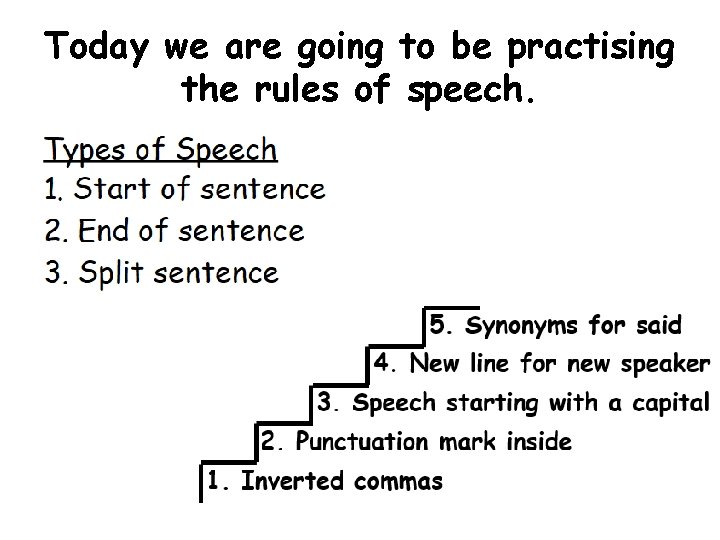Today we are going to be practising the rules of speech. 
