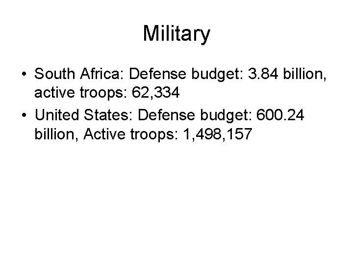 Military • South Africa: Defense budget: 3. 84 billion, active troops: 62, 334 •