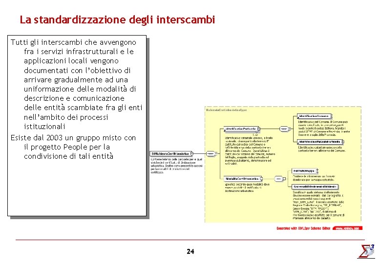 La standardizzazione degli interscambi Tutti gli interscambi che avvengono fra i servizi infrastrutturali e