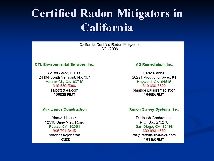 Certified Radon Mitigators in California 