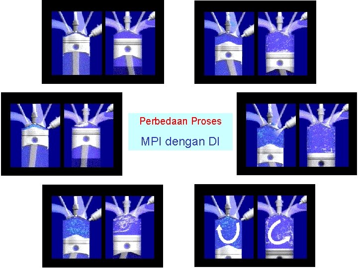 Perbedaan Proses MPI dengan DI 