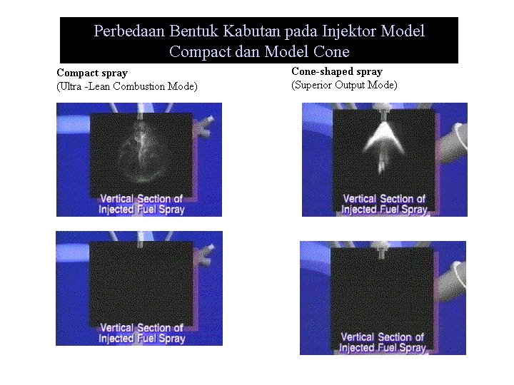 Perbedaan Bentuk Kabutan pada Injektor Model Compact dan Model Cone 