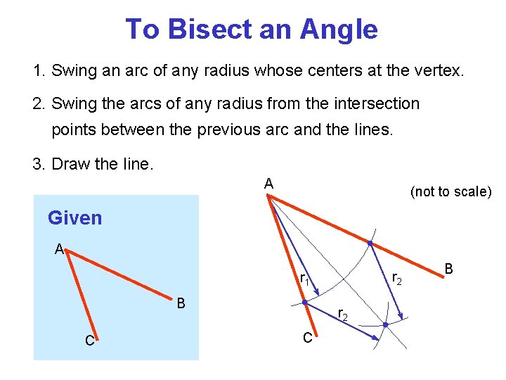 To Bisect an Angle 1. Swing an arc of any radius whose centers at