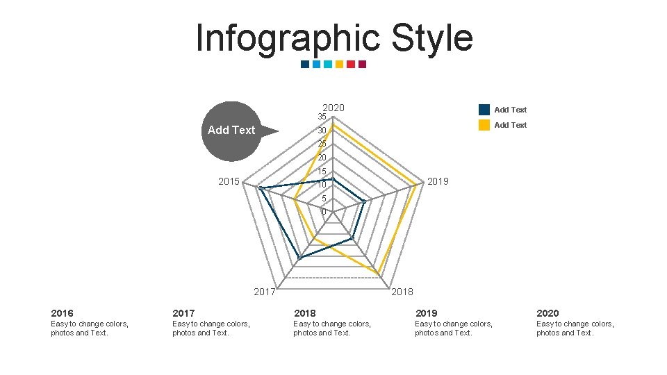 Infographic Style 2020 Add Text 35 Add Text 30 25 20 15 2019 10