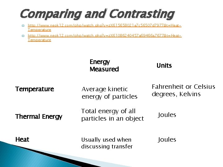 Temperature, Thermal Energy and Heat Comparing and Contrasting � � http: //www. neok 12.