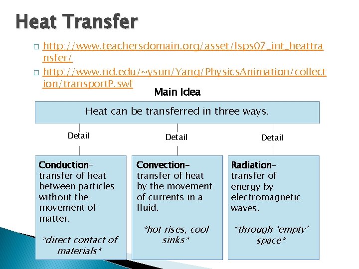 Heat Transfer � � - The Transfer of Heat http: //www. teachersdomain. org/asset/lsps 07_int_heattra