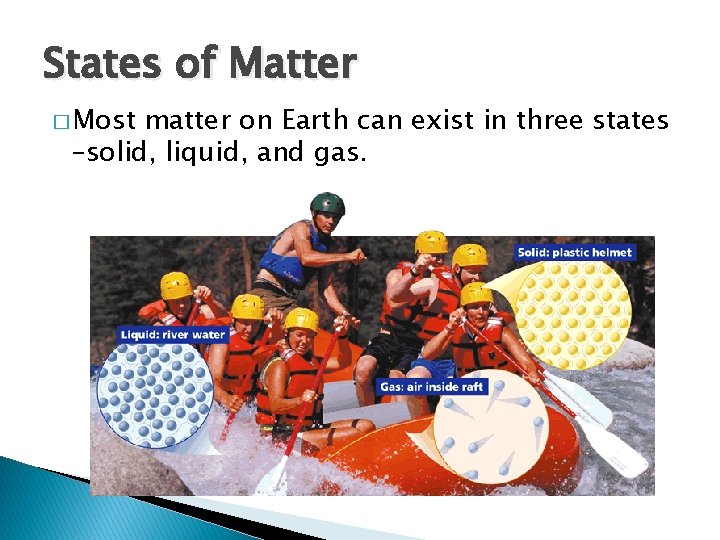 Thermal Energy and States of Matter � Most matter on Earth can exist in