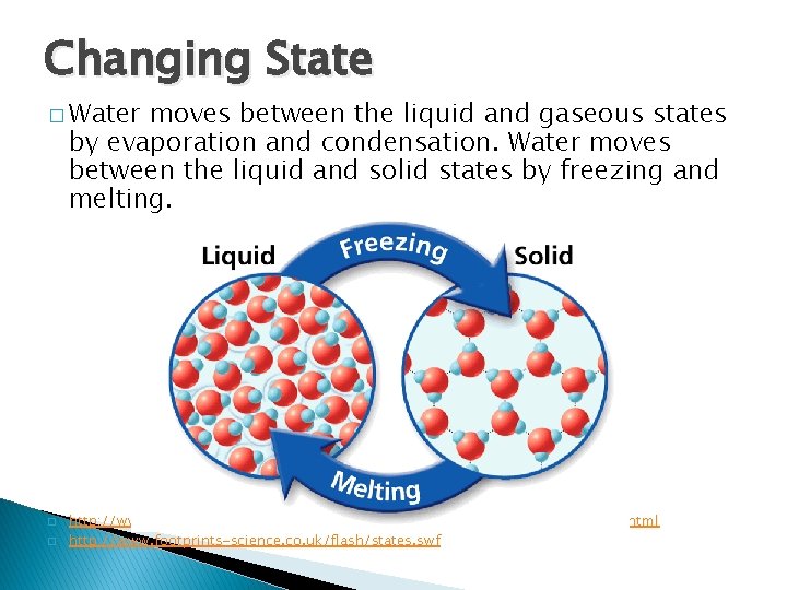 - The Properties of Water Changing State � Water moves between the liquid and
