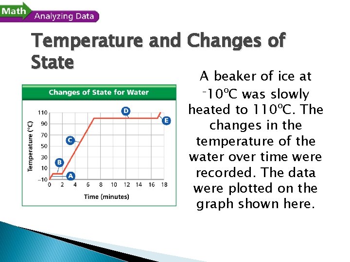 - Changes of State Temperature and Changes of State A beaker of ice at