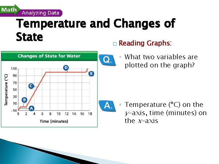 Temperature and Changes of State � Reading Graphs: ◦ What two variables are plotted
