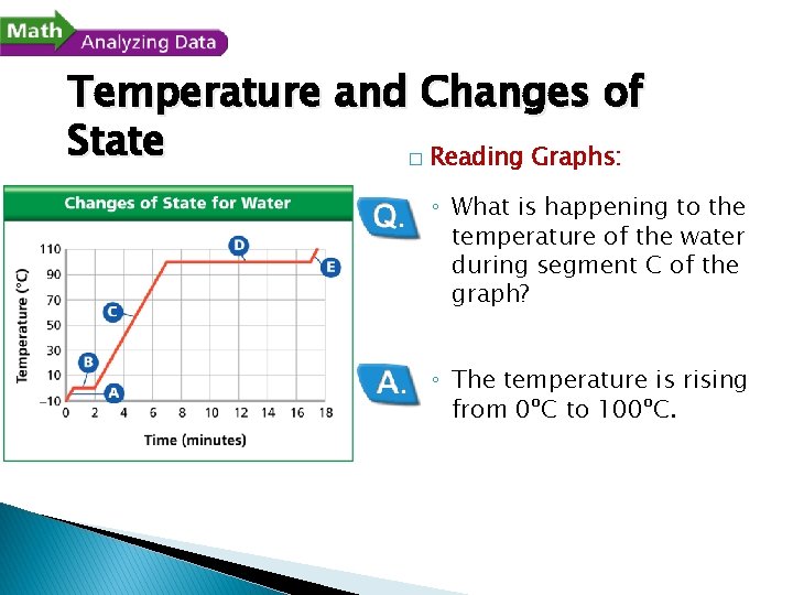 Temperature and Changes of State � Reading Graphs: ◦ What is happening to the