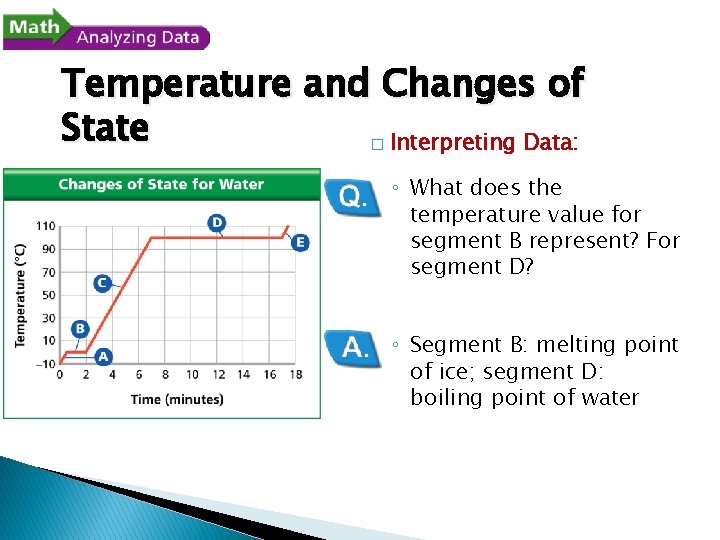Temperature and Changes of State � Interpreting Data: ◦ What does the temperature value