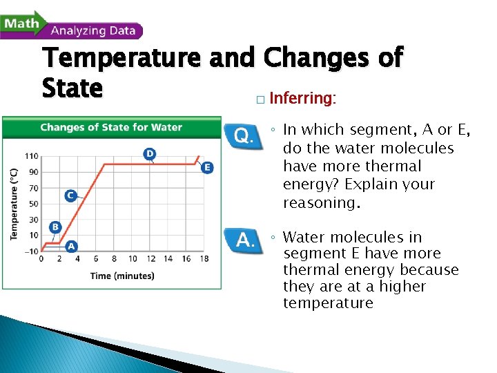 Temperature and Changes of State � Inferring: ◦ In which segment, A or E,