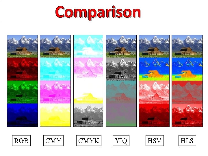 Comparison RGB CMYK YIQ HSV HLS 