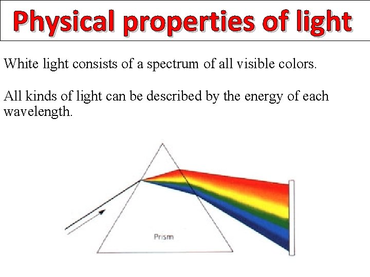 Physical properties of light White light consists of a spectrum of all visible colors.