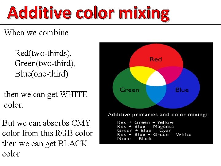 Additive color mixing When we combine Red(two-thirds), Green(two-third), Blue(one-third) then we can get WHITE