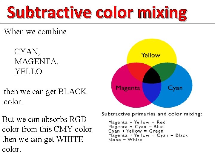 Subtractive color mixing When we combine CYAN, MAGENTA, YELLO then we can get BLACK