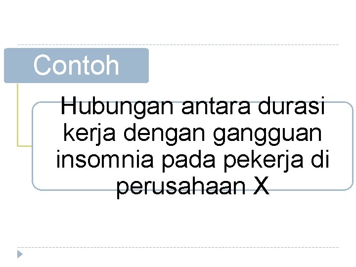 Contoh Hubungan antara durasi kerja dengan gangguan insomnia pada pekerja di perusahaan X 