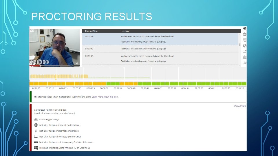 PROCTORIO PROCTOR EXAMS IN CANVAS OBJECTIVES What is