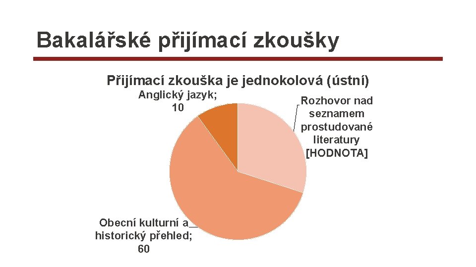 Bakalářské přijímací zkoušky Přijímací zkouška je jednokolová (ústní) Anglický jazyk; 10 Obecní kulturní a