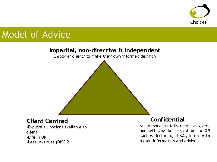 Choices Model of Advice Impartial, non-directive & independent Empower clients to make their own