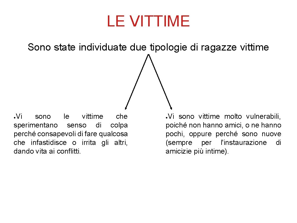 LE VITTIME Sono state individuate due tipologie di ragazze vittime Vi sono le vittime