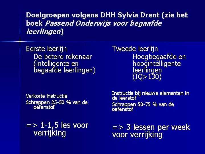 Doelgroepen volgens DHH Sylvia Drent (zie het boek Passend Onderwijs voor begaafde leerlingen) Eerste