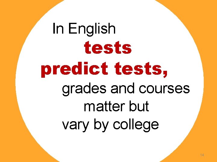 In English tests predict tests, grades and courses matter but vary by college 14