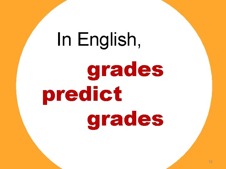In English, grades predict grades 18 