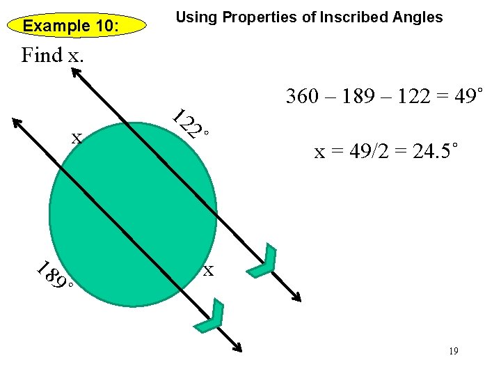Example 10: Using Properties of Inscribed Angles Find x. x 18 9˚ 360 – Example 10: Using Properties of Inscribed Angles Find x. x 18 9˚ 360 –