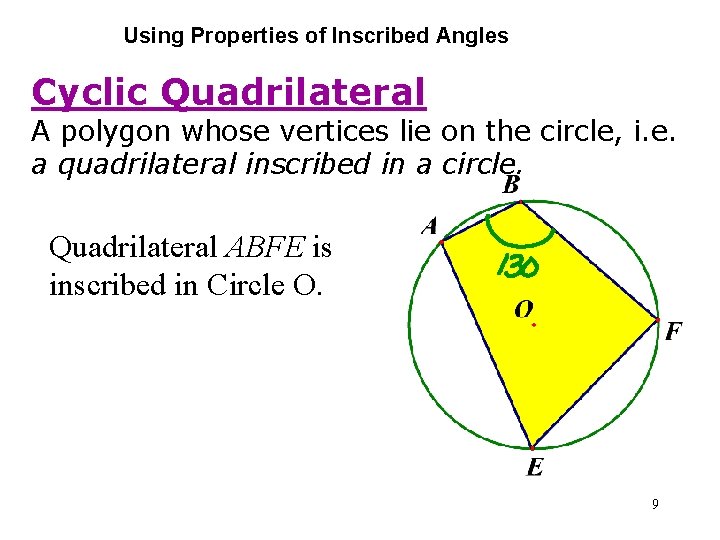 Using Properties of Inscribed Angles Cyclic Quadrilateral A polygon whose vertices lie on the Using Properties of Inscribed Angles Cyclic Quadrilateral A polygon whose vertices lie on the