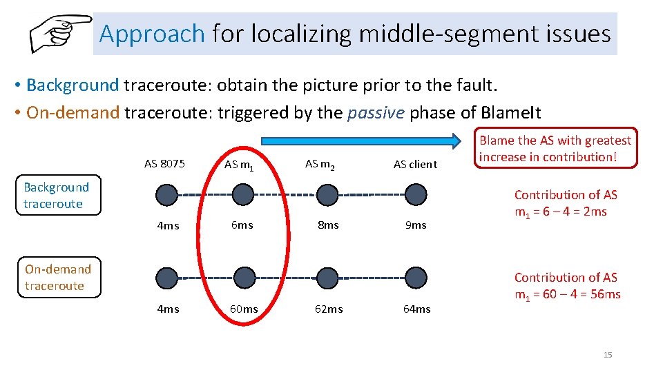 Approach for localizing middle-segment issues • Background traceroute: obtain the picture prior to the