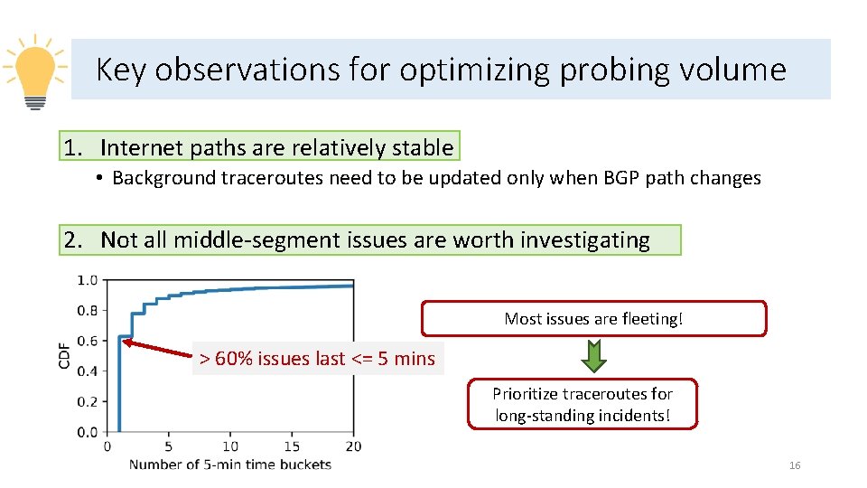 Key observations for optimizing probing volume 1. Internet paths are relatively stable • Background