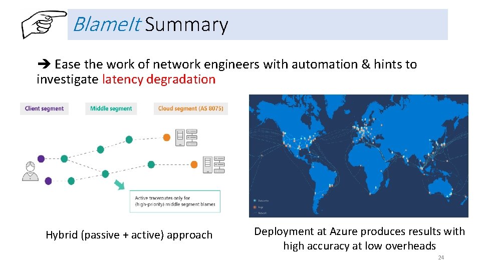 Blame. It Summary Ease the work of network engineers with automation & hints to
