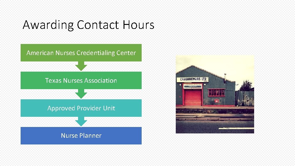 Awarding Contact Hours American Nurses Credentialing Center Texas Nurses Association Approved Provider Unit Nurse