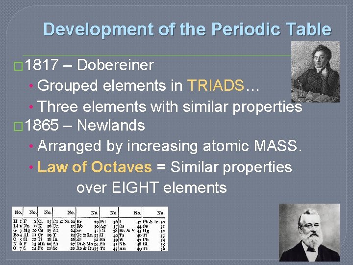Development of the Periodic Table � 1817 – Dobereiner • Grouped elements in TRIADS… Development of the Periodic Table � 1817 – Dobereiner • Grouped elements in TRIADS…