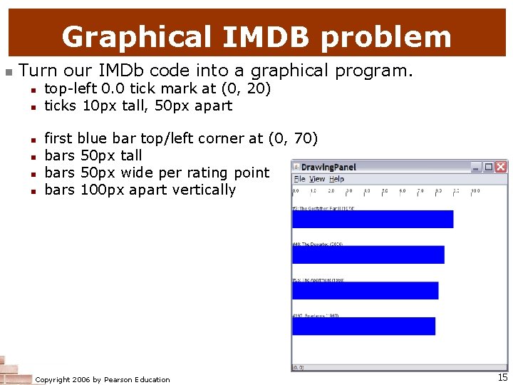 Graphical IMDB problem n Turn our IMDb code into a graphical program. n n