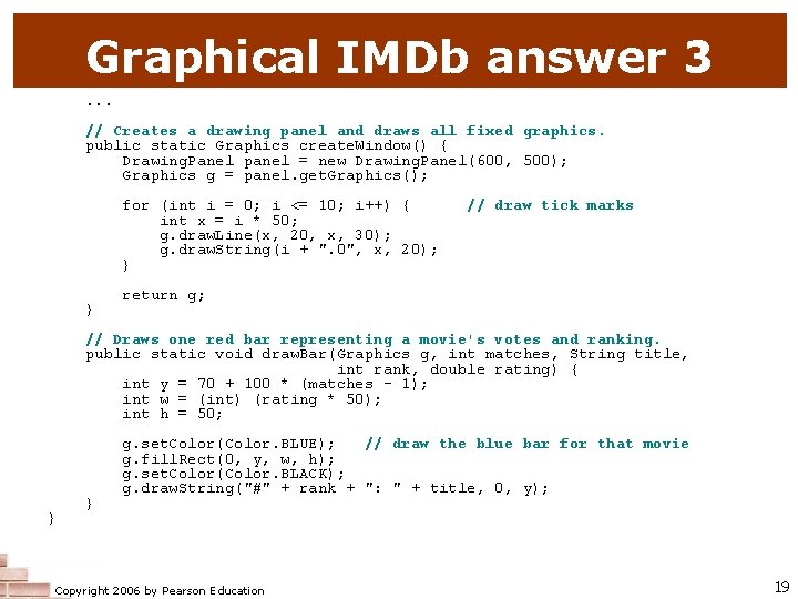 Graphical IMDb answer 3. . . // Creates a drawing panel and draws all