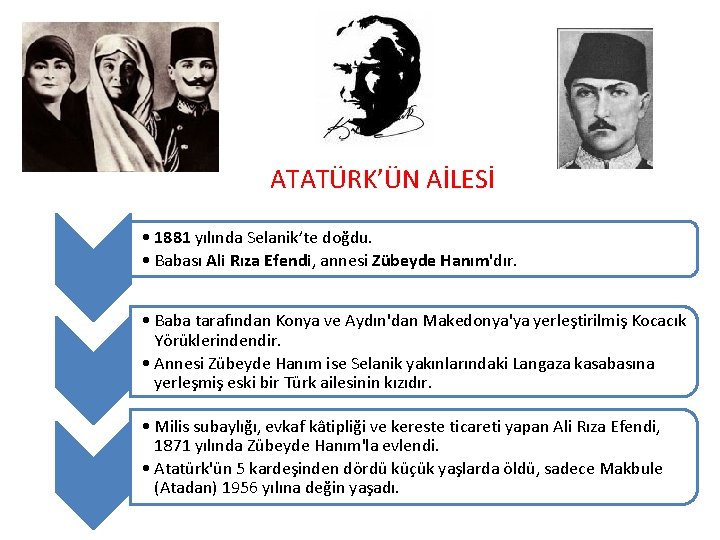 ATATÜRK’ÜN AİLESİ • 1881 yılında Selanik’te doğdu. • Babası Ali Rıza Efendi, annesi Zübeyde