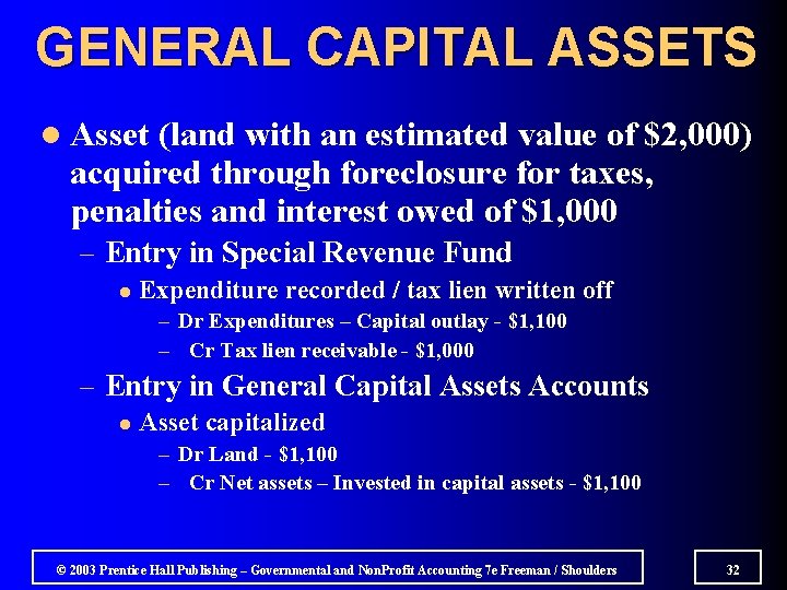 GENERAL CAPITAL ASSETS l Asset (land with an estimated value of $2, 000) acquired