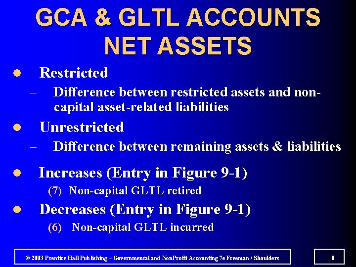 GCA & GLTL ACCOUNTS NET ASSETS Restricted l – Unrestricted l – l Difference
