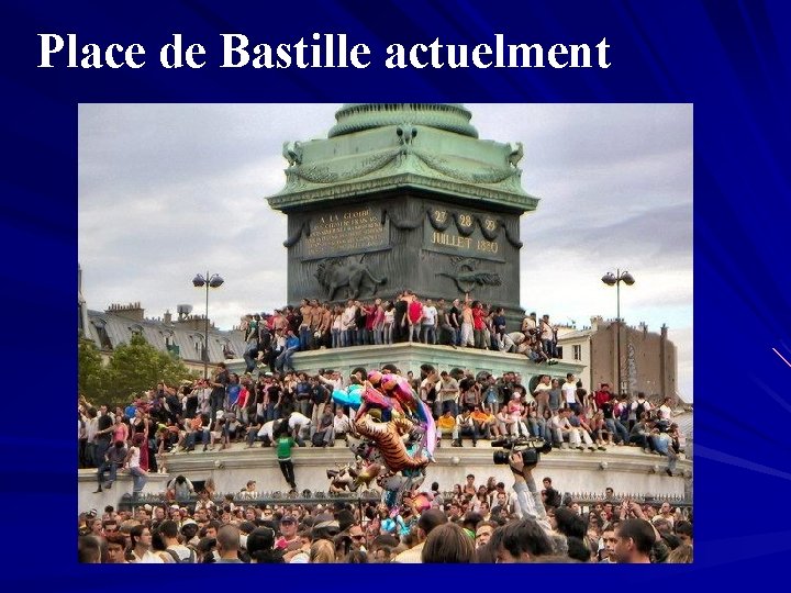 Place de Bastille actuelment 