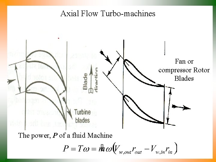 Axial Flow Turbo-machines Fan or compressor Rotor Blades The power, P of a fluid