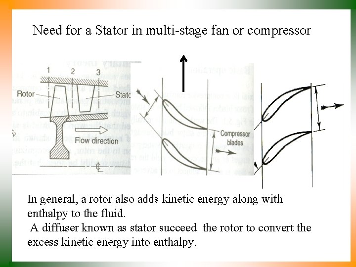 Need for a Stator in multi-stage fan or compressor In general, a rotor also